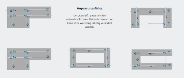 SIGMA | KERA-LIFT 1A6 Tragesystem für Großformate | Extraleicht mit Hebel-Saugnäpfen – Bild 2